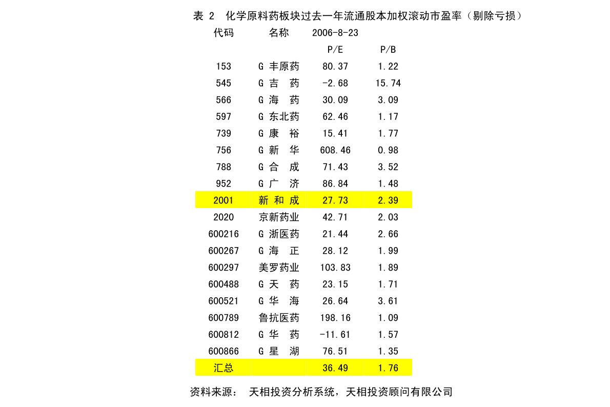 袁口村民委员会最新发展规划概览