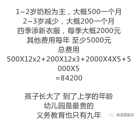 科技咨询 第119页