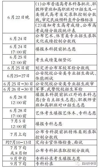 聚焦四川高考改革趋势分析（最新消息，2017年）