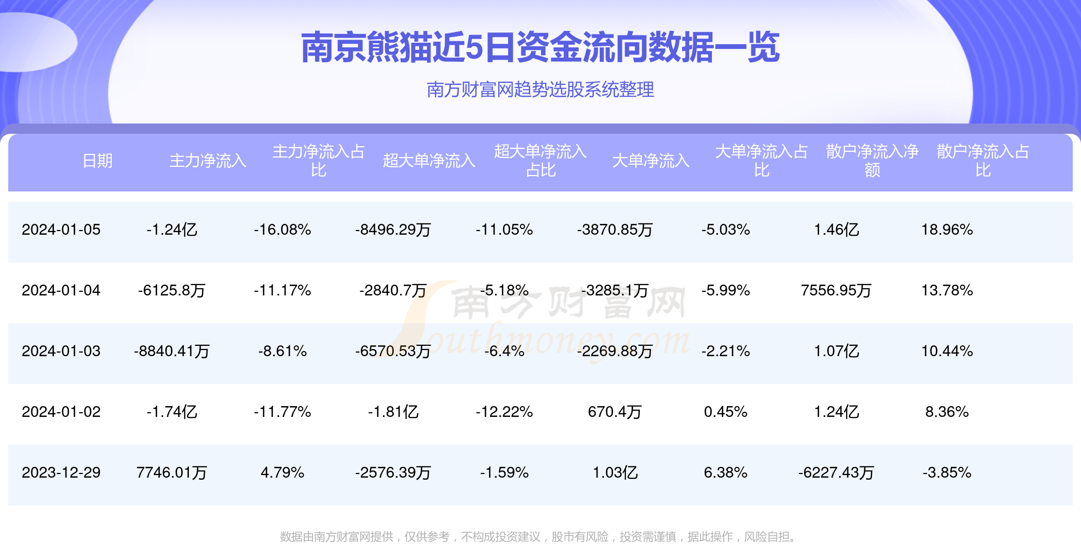 南京熊猫股票最新消息深度解析与动态关注