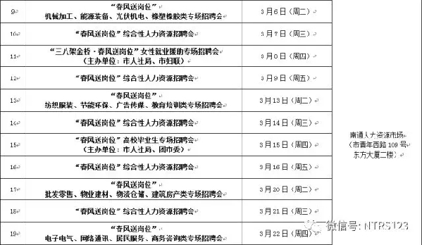 通城最新招聘信息网，企业人才桥梁，求职招聘首选平台