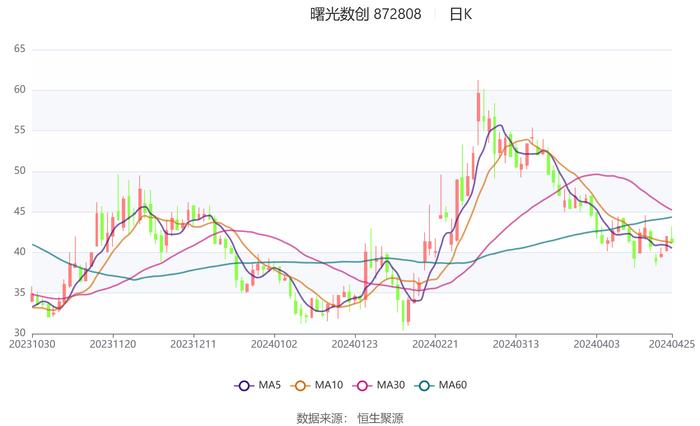 管家婆2024正版资料大全,结构化推进评估_钻石版58.730