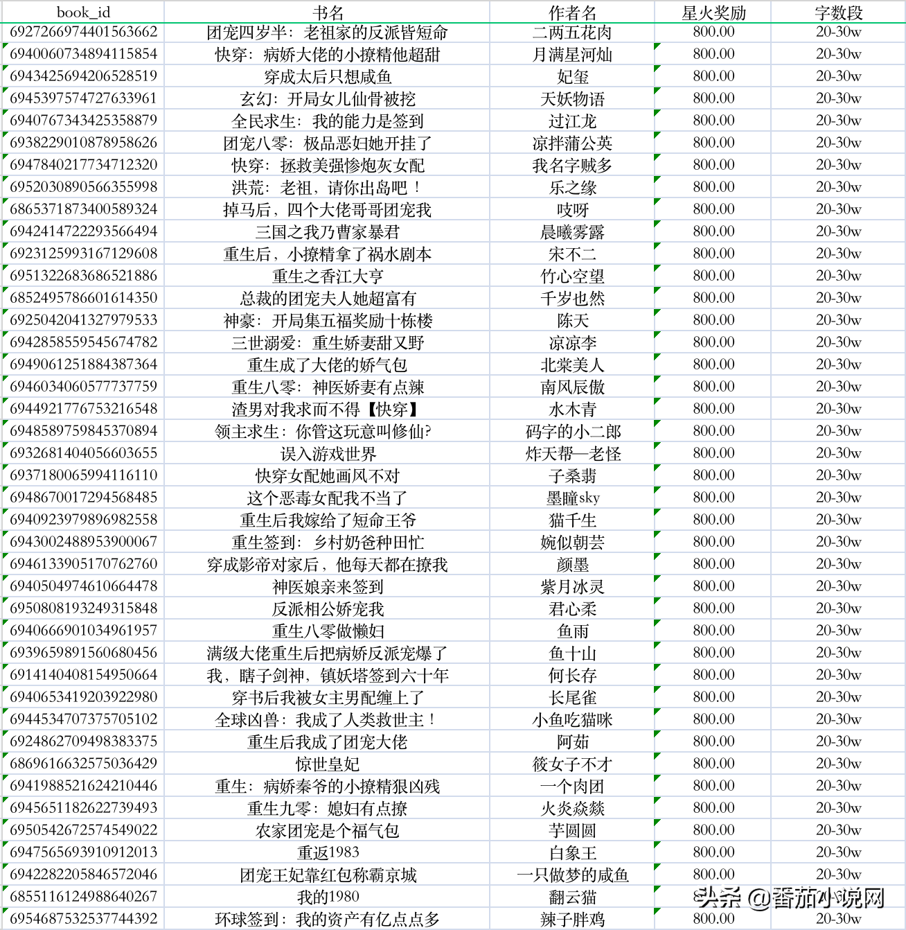 777778888精准跑狗,实地评估说明_专业版20.813