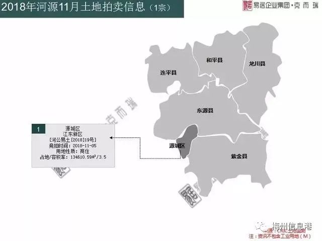 扬州土地拍卖最新动态，揭示城市发展的强劲脉搏