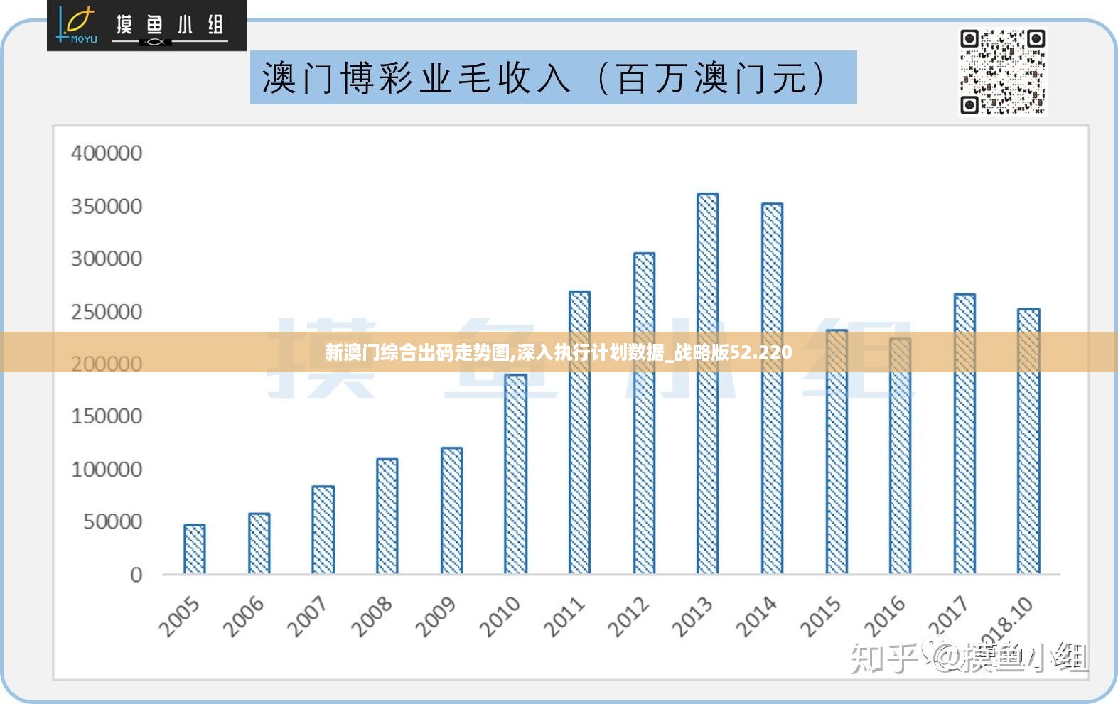 澳门最准最快的免费的,最新动态方案_PT26.135