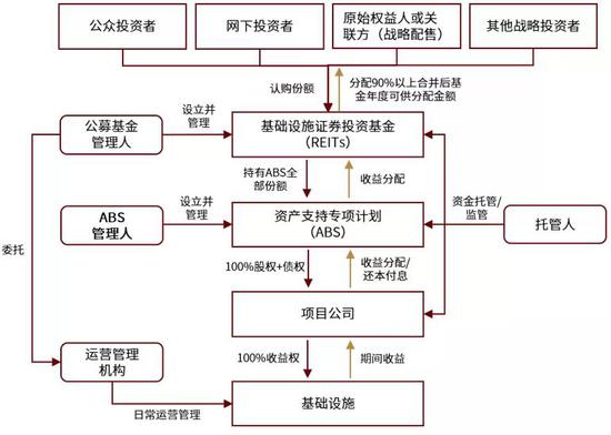 2024新奥最新资料,功能性操作方案制定_入门版26.370