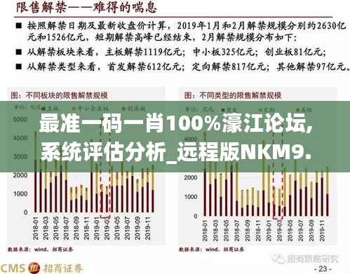 香港最准的100%肖一肖,科技成语分析落实_X版15.635