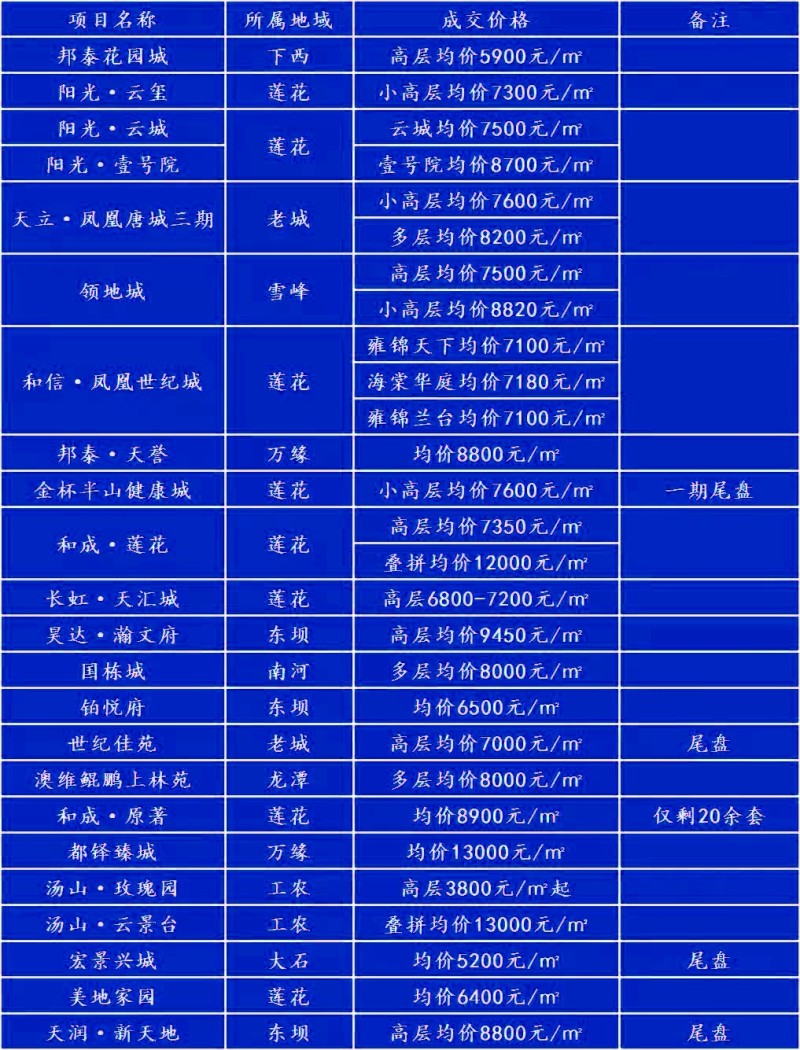 要哭↘别坚持 第2页