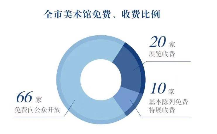 澳门免费资料2021雷锋正版,确保成语解释落实的问题_HarmonyOS18.621