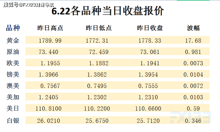 新澳天天开奖资料大全1052期,市场趋势方案实施_豪华款57.864