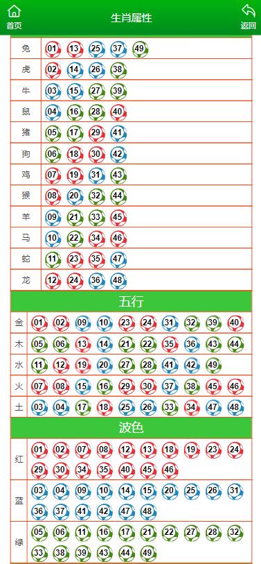 最准一肖一码100%澳门,整体讲解规划_nShop86.549