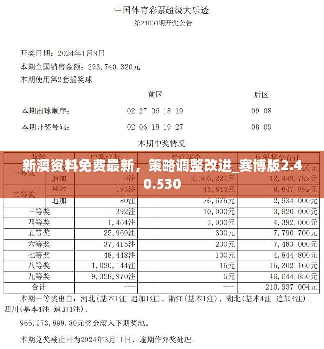 新澳资料正版免费资料,最新答案解释落实_RX版30.345