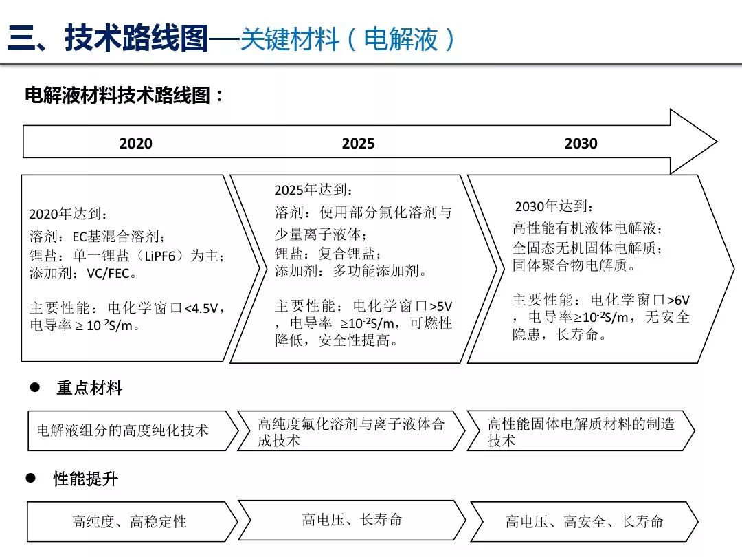 新澳精准资料,最新解答解析说明_视频版37.661