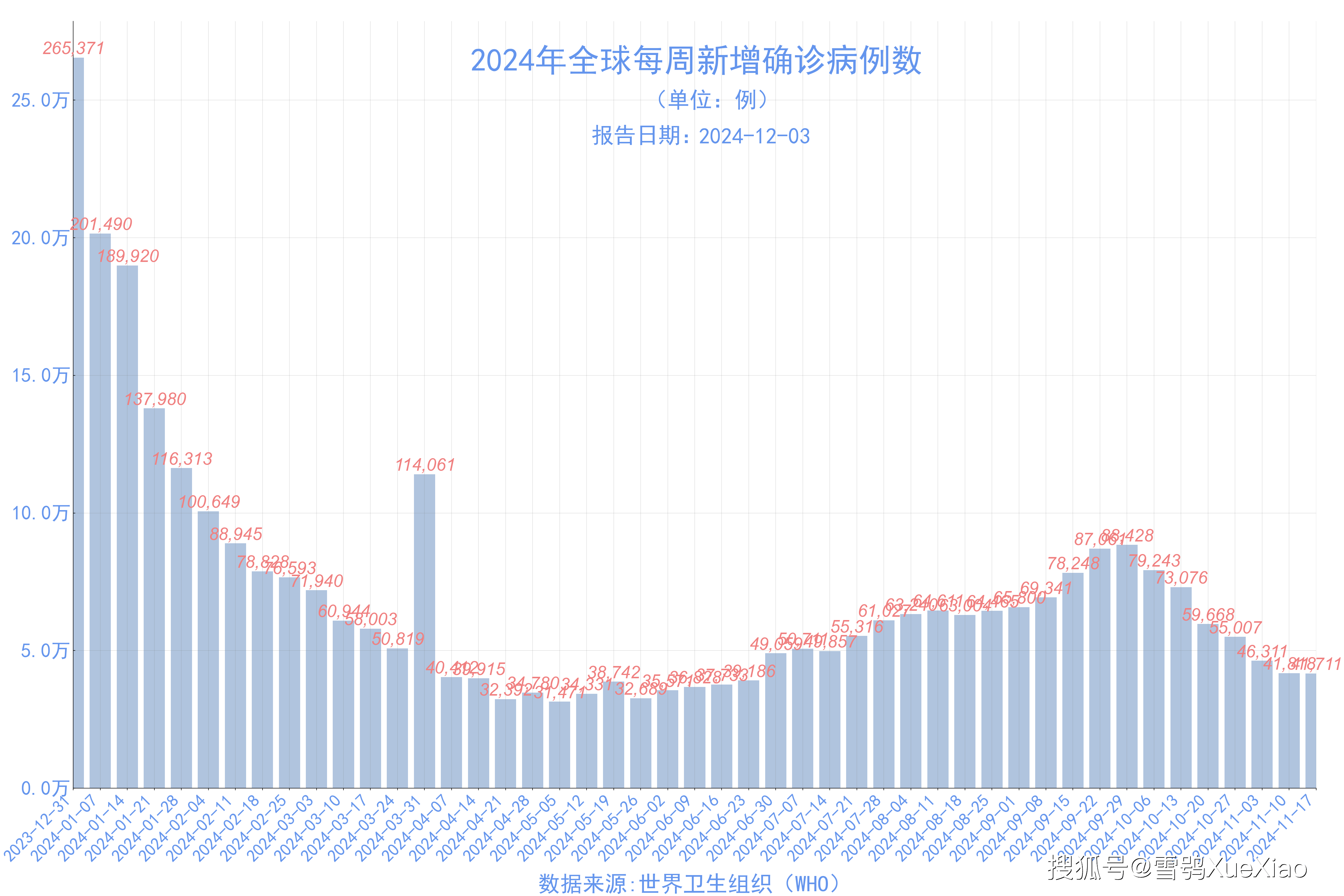 2024年澳门开奖结果,实地数据验证策略_Premium95.711