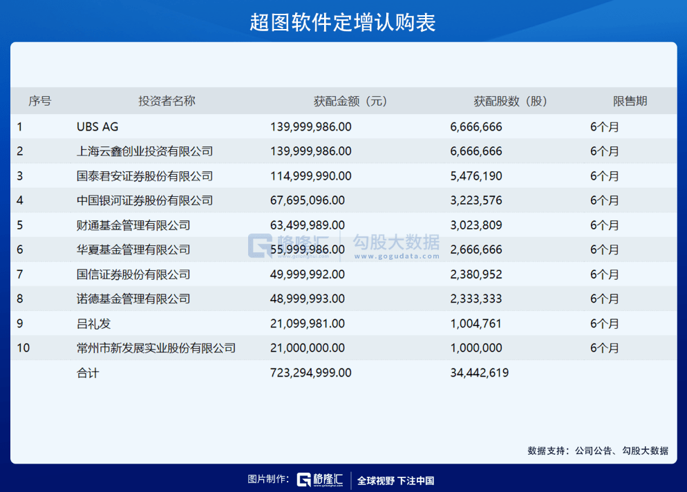 49888.cσm查询澳彩资料最新版本优势,系统解答解释落实_Harmony款17.988