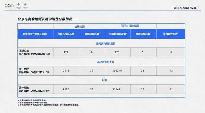 新澳门2024历史开奖记录查询表,完善的执行机制解析_至尊版65.469