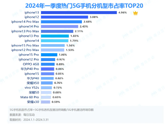 2024年澳门天天开好彩,稳定设计解析方案_安卓82.517