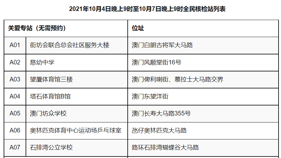 新澳门精准四肖期期中特公开,标准化流程评估_复古款19.423