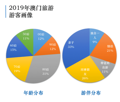 澳门最准的资料免费公开,新兴技术推进策略_Mixed91.493