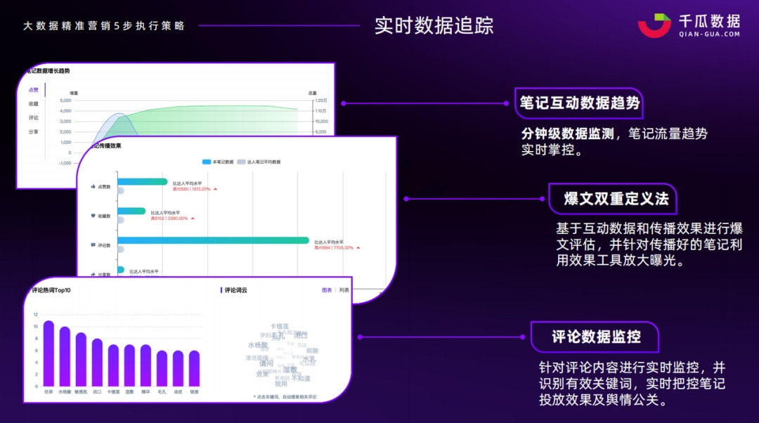 新澳门期期准精准,全面实施数据策略_WearOS97.708