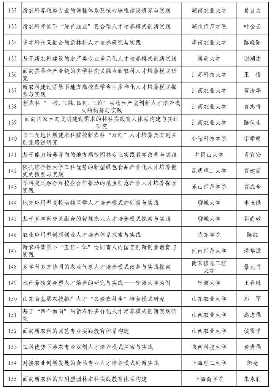 新澳门开奖结果2024开奖记录｜准确资料解释落实