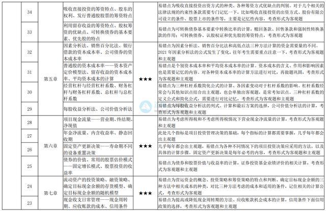 大赢家免费公开资料澳门｜实证解答解释落实