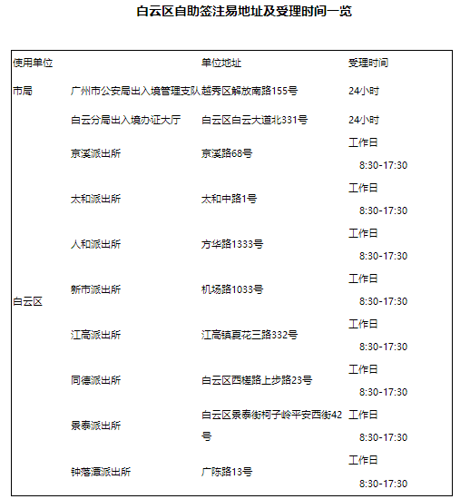 新澳门2024历史开奖记录查询表｜决策资料解释落实