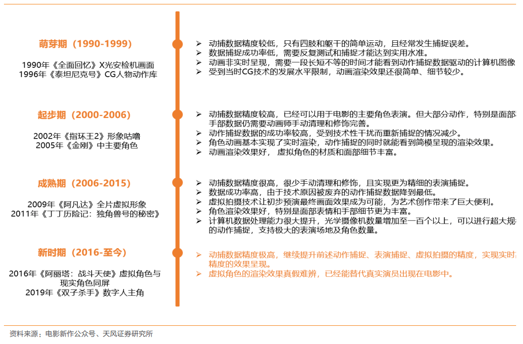 澳门最精准正最精准龙门图库｜深度解答解释定义