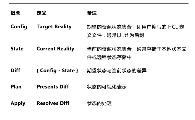 新澳门今晚开特马结果｜深度解答解释定义