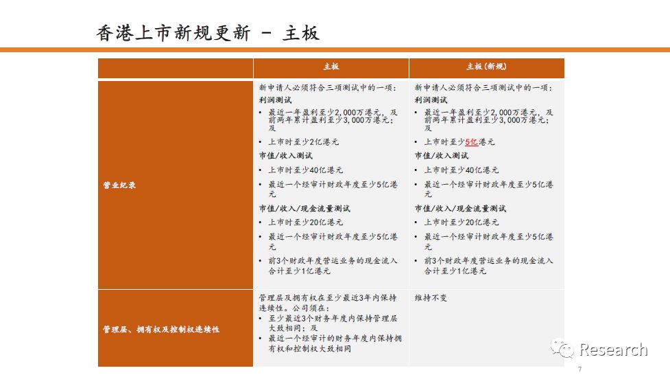 2024香港6合开奖结果+开奖记录｜决策资料解释落实