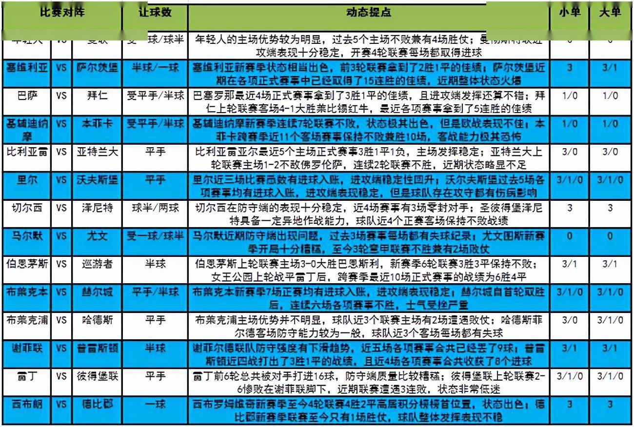 2024今晚新澳门开奖号码｜实证解答解释落实