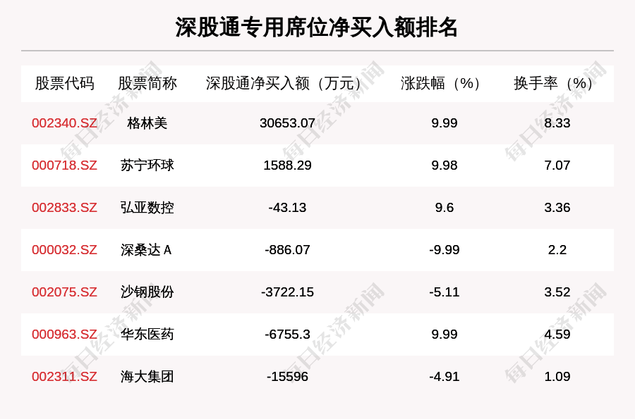 是谁冷漠了那熟悉的旋律 第2页