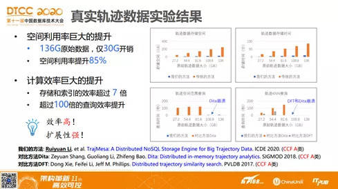 2024年新奥正版免费｜实证解答解释落实