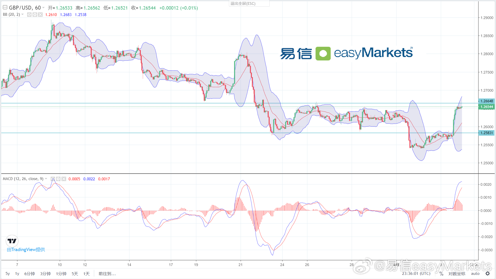 新澳门历史开奖记录查询今天｜全面把握解答解释策略