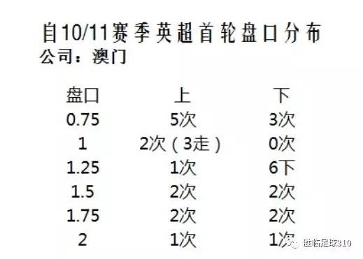 澳门开奖结果+开奖记录表210｜折本精选解释落实