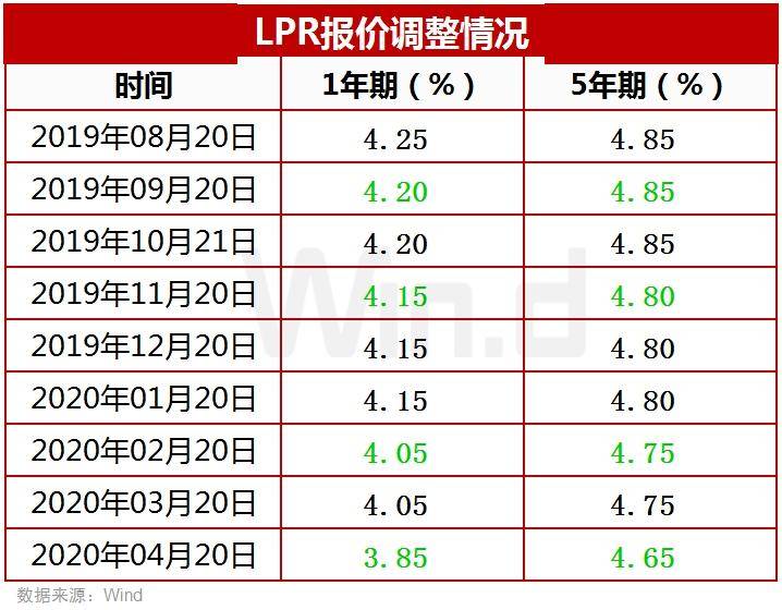 澳门一码一码100准确张子慧｜准确资料解释落实