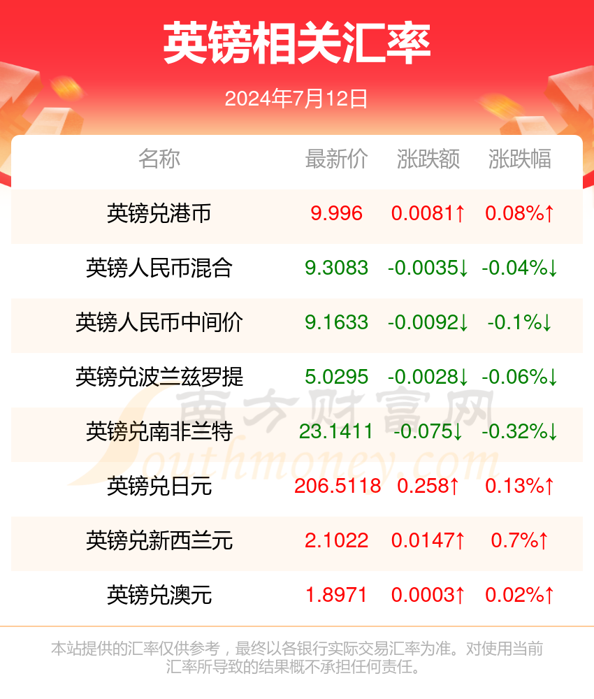 2024新澳最准的免费资料｜准确资料解释落实