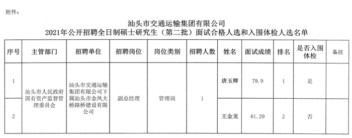 莒县最新招工消息详解，今日招工信息一览