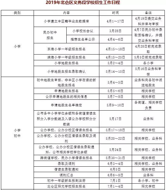 宁波镇海蛟川最新招工信息及其影响分析