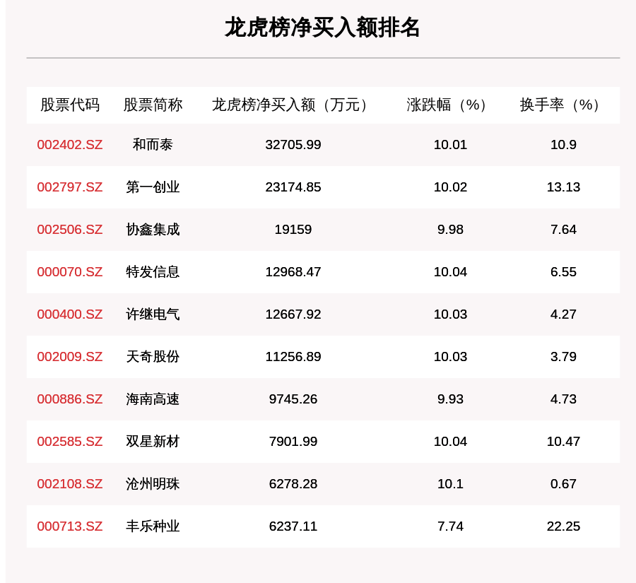 新澳门天天开好彩大全开奖记录｜全面把握解答解释策略