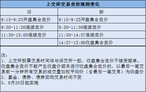 2024澳彩免费公开资料查询｜折本精选解释落实