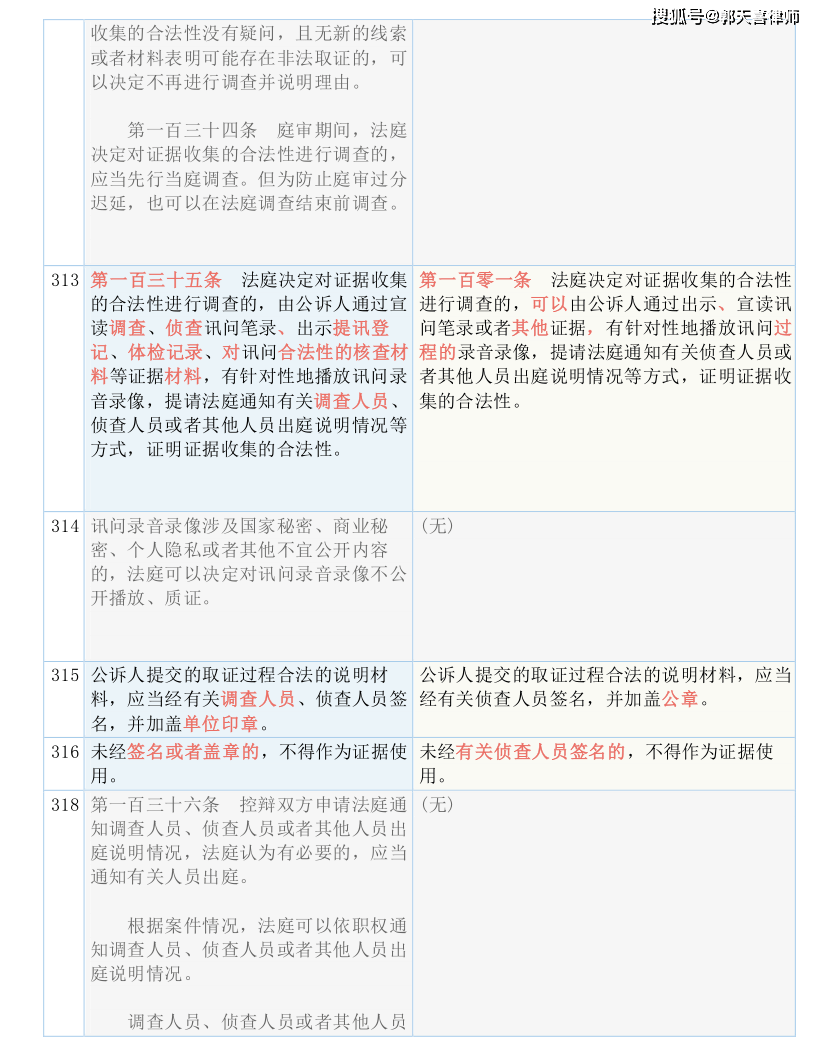 澳门一码一码100准确张子慧｜决策资料解释落实