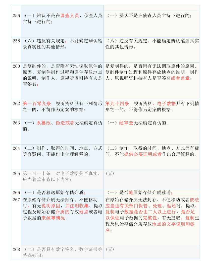 资料网1046免费资料大全｜准确资料解释落实