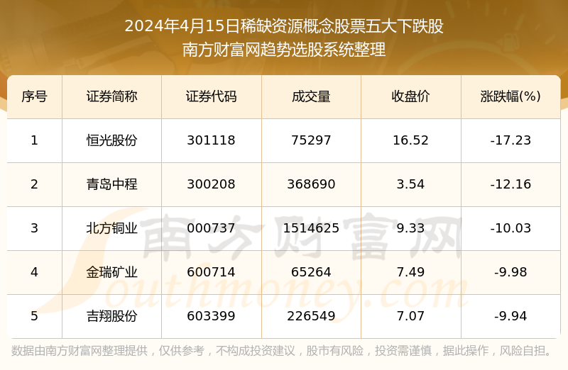 2024年澳门精准免费大全｜深度解答解释定义