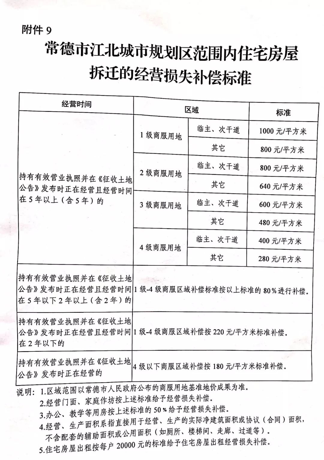 常德德山最新棚改名单公布，区域发展迎来新篇章