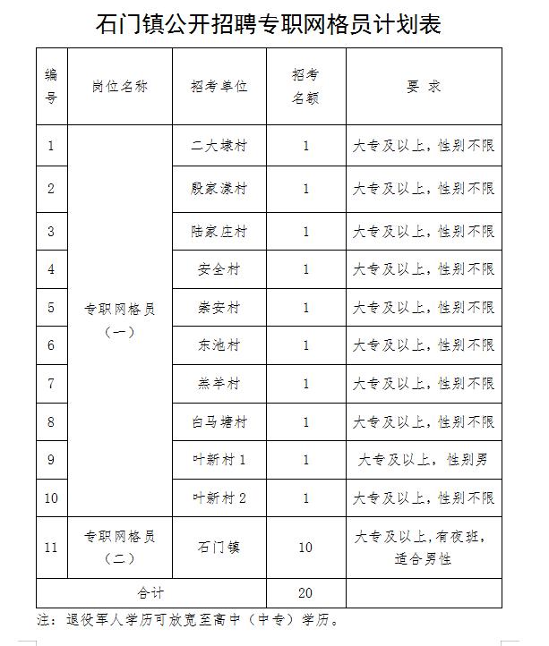 桐乡最新招聘信息网，职业发展的首选平台