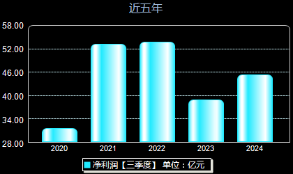 宝丰贴吧最新消息概览，一网打尽本地热议话题