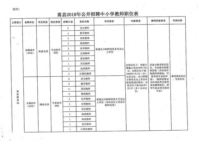 临县小学最新招聘信息揭秘，招聘细节与相关内容探讨