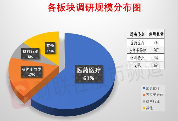 成泉资本6月最新持股深度解析，揭秘其投资组合及策略