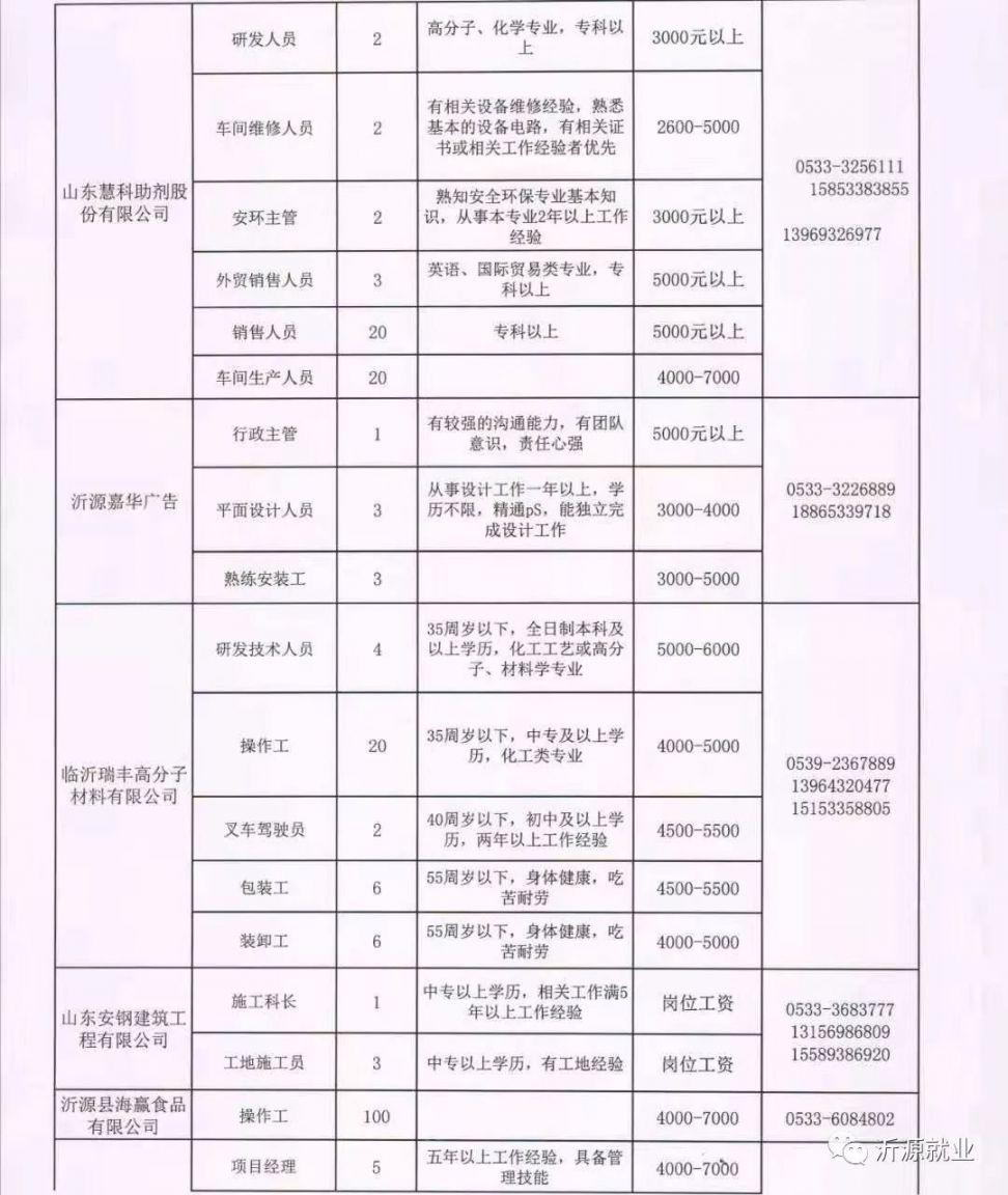 浠水58招聘最新信息，职场新机遇探寻